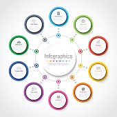 Infographic design elements for your business data with 10 options, parts, steps, timelines or processes, Circle round concept. Vector Illustration.