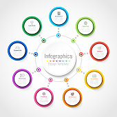 Infographic design elements for your business data with 9 options, parts, steps, timelines or processes, Circle round concept. Vector Illustration.
