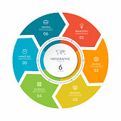 Infographic process chart. Cycle diagram with 6 stages, options, parts. Can be used for report, business analytics, data visualization and presentation.