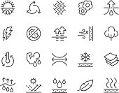 Line Fabric Feature Icons