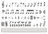 Notes score Music notation, Vector illustration