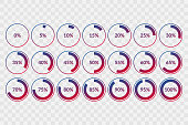 0 5 10 15 20 25 30 35 40 45 50 55 60 65 70 75 80 85 90 95 100 percent pie chart symbols on transparent background. Percentage vector, infographic circle icons for download