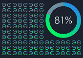 Percentage Pie chart set. From 1 to 100 percent diagram. Circle progress bar for Ui, web and graphic design. Vector illustration.