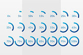 Percentage vector infographic icons. 0 5 10 15 20 25 30 35 40 45 50 55 60 65 70 75 80 85 90 95 100 percent pie chart symbols. Isolated circle signs for download, web design, business, finance