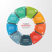 Pie chart circle infographic template with 9 options.
