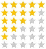 Rating Stars Illustration On White Background
