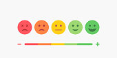 Set of Emoji Colored Flat Icons. Vector Set of Emoticons. Sad and Happy Mood Icons. Vote Scale Symbol Set.