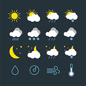 set of vector illustration of modern weather icons