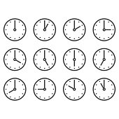 Set of wall clocks for every hour