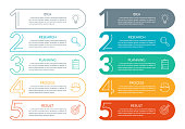5 steps info graphic with business icons and copy space. Infographics template with outline numbers. Five parts or options for menu and  workflow layout design. Vector illustration.