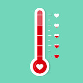 Thermometer gauge lobe of heart. Romantic goal icon. Heat level of love. Temperature scale for card. Degree of progress heart. Thermometer or thermostat icon. Valentines day vector illustration