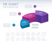 Three Section 3D Infographic Pie Chart
