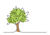 tree one line color
