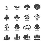 Trees Icons - Acme Series