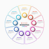 Vector 9 parts infographic design, circle chart