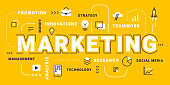 Vector creative business illustration of marketing word lettering typography with icon and tag cloud on yellow background.