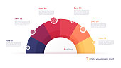 Vector pie chart infographic template in the form of semicircle divided by six parts