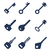 Vector Set of Silhouette Basic Key Icons.