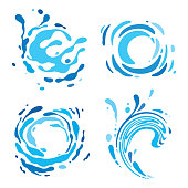 water design elements