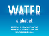 water ripple font