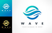 Wave vector. Water symbol.