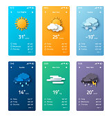 Weather application template
