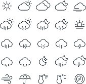 Free download of Symbols Weather Clear Sunny Vector Graphic - Vector.me
