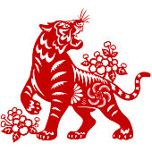 Year of the Tiger Papercut