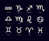 Zodiac signs set isolated on black background