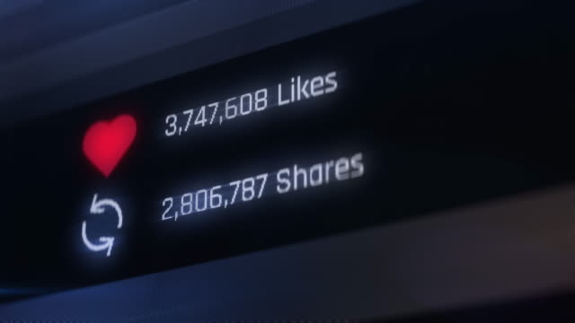 Millions of likes and reposts, viral post on social media, notification counter
